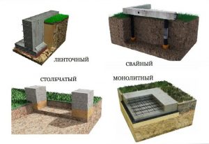 Особенности фундамента: виды и рекомендации по выбору