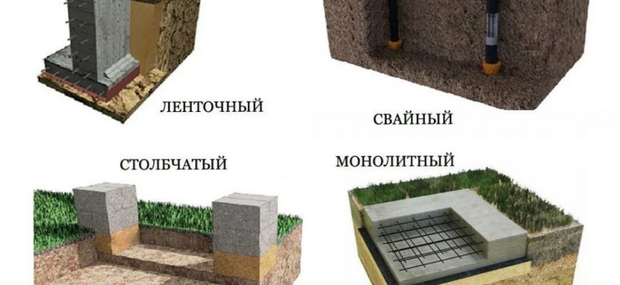 Особенности фундамента: виды и рекомендации по выбору